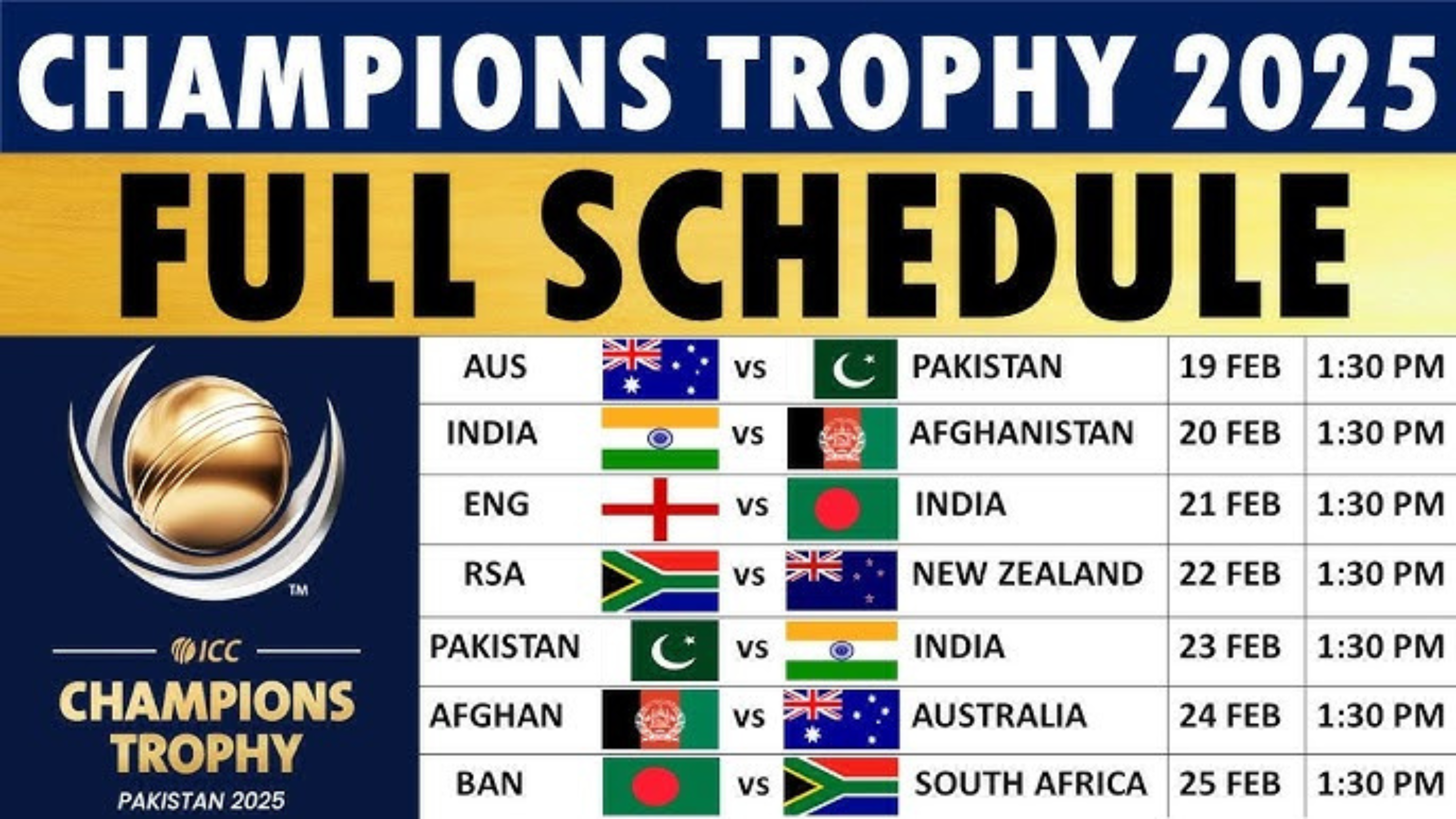 ICC Champion Trophy 2025 Free Live ball by ball Update